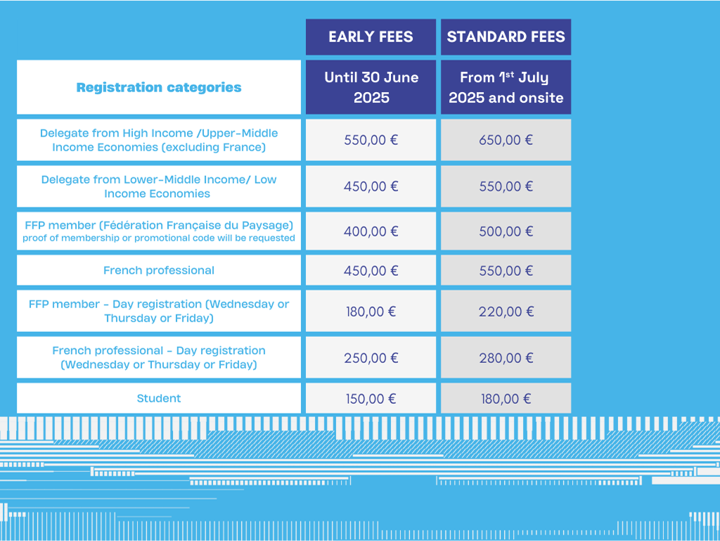 ifla-world-congress-2025-registration_ifla-registration-v2.png