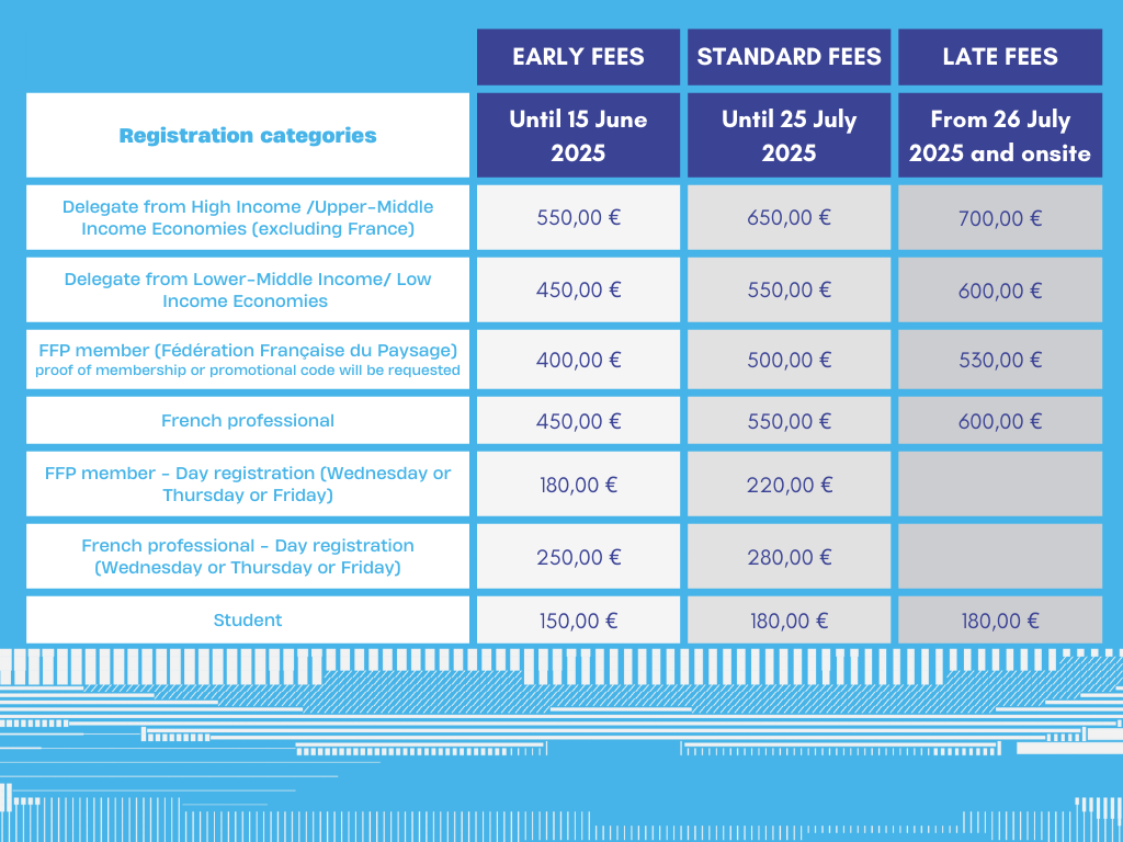 ifla-world-congress-2025-registration_ifla-registration.png